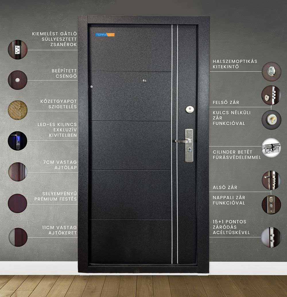 Fekete Terrasec kültéri biztonsági ajtó - Limited Black Edition mintával